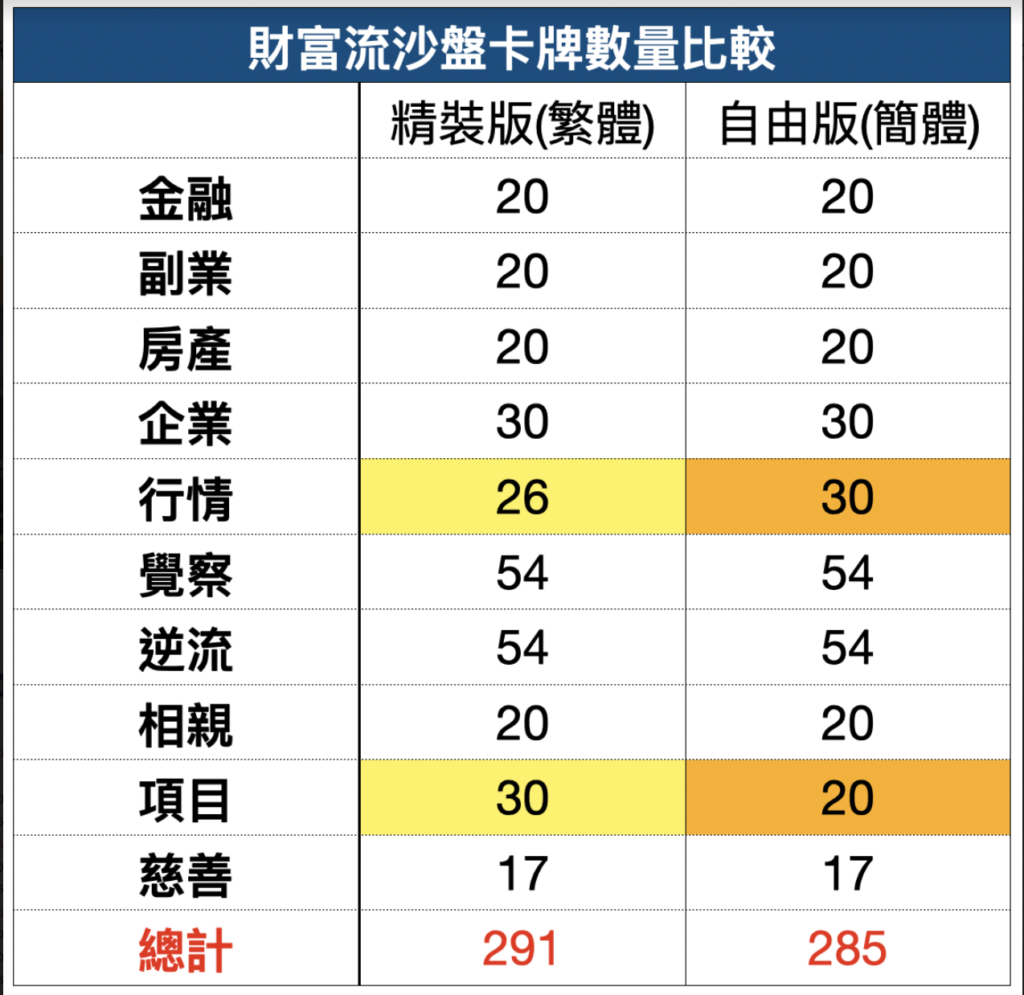 截圖 2021 08 17 上午12.05.06