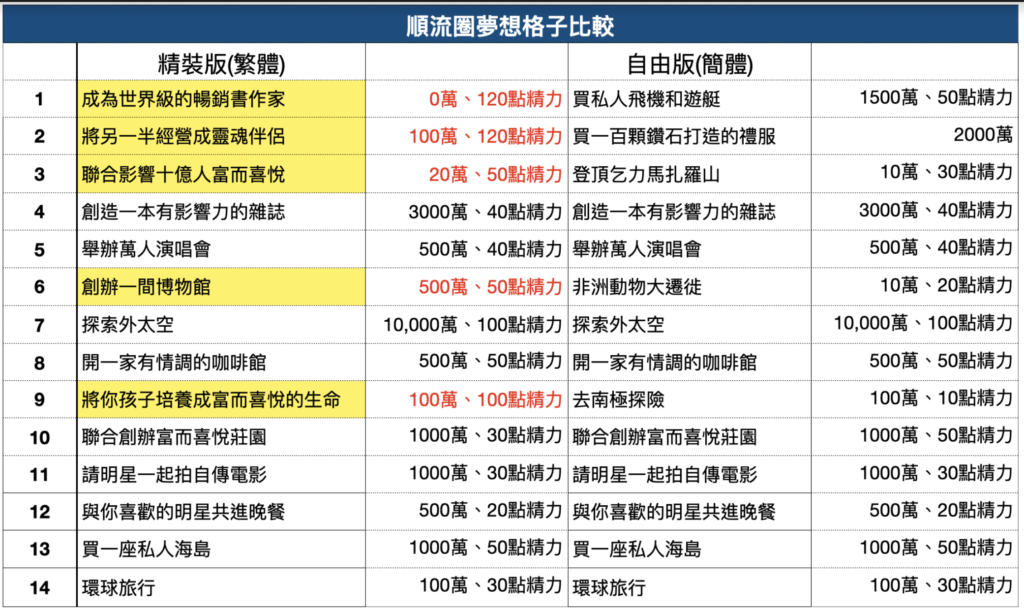 截圖 2021 08 17 上午12.49.16