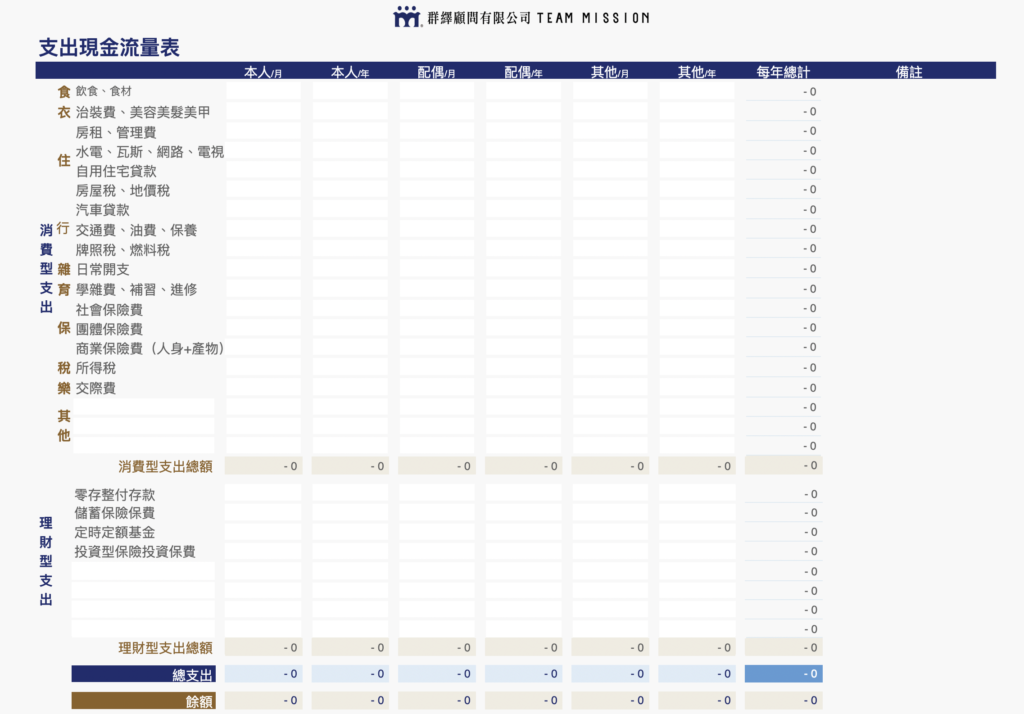 支出現金流量表 群繹