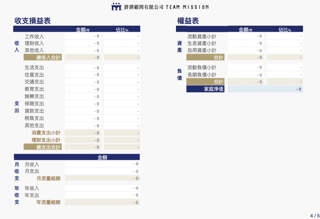 收支損益表｜權益表 群繹